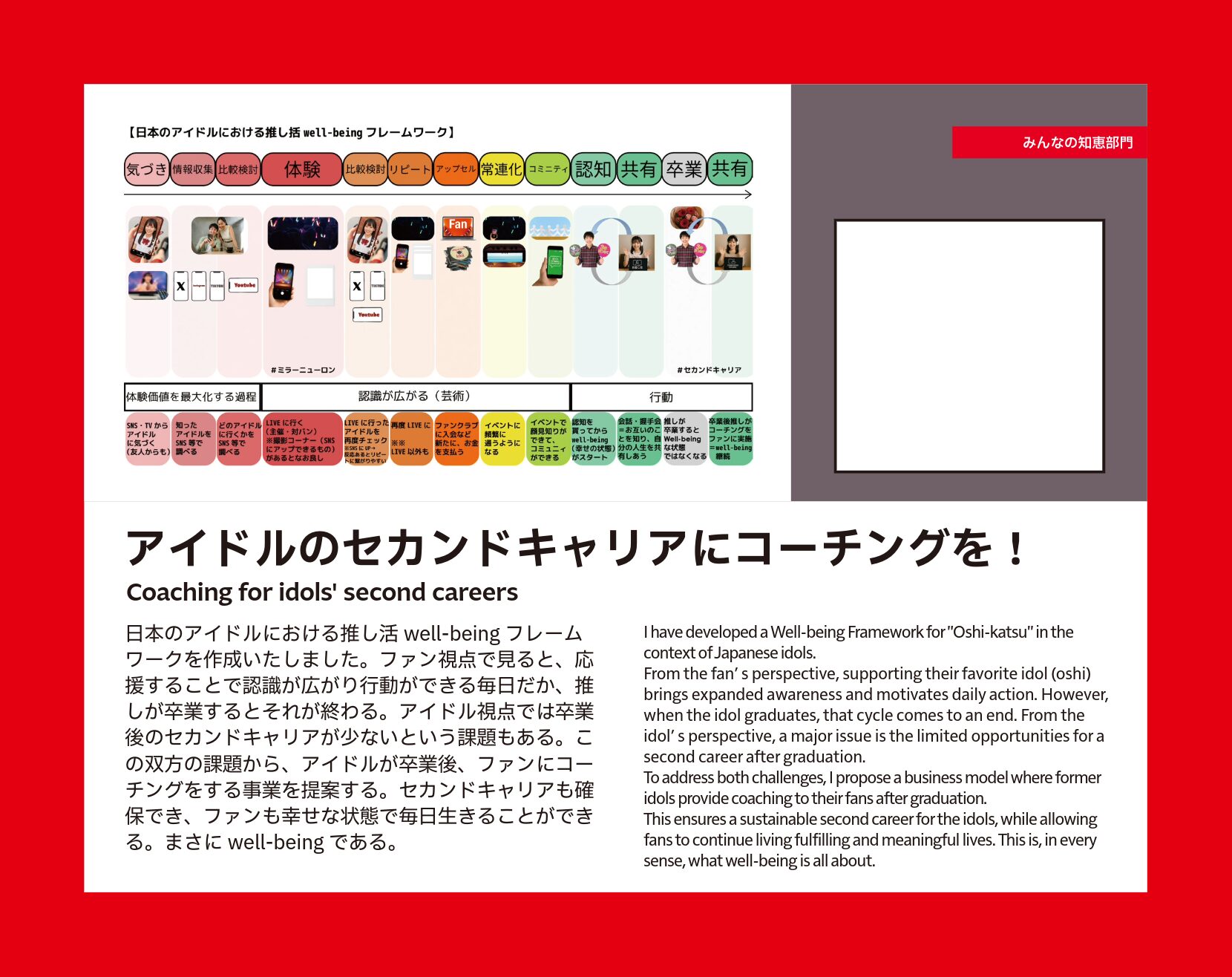 Article content